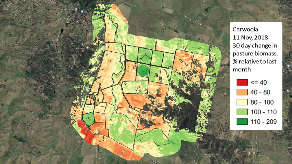 What's your pasture biomass status?..come see at Red meat 2018
